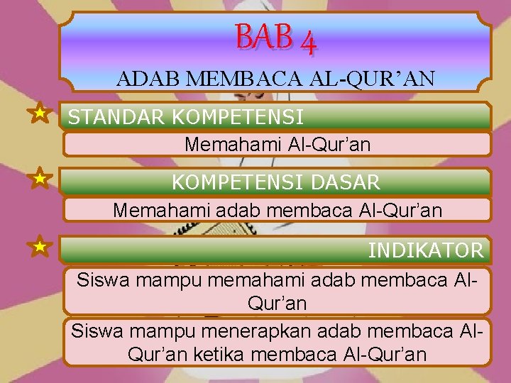 BAB 4 ADAB MEMBACA AL-QUR’AN STANDAR KOMPETENSI Memahami Al-Qur’an KOMPETENSI DASAR Memahami adab membaca