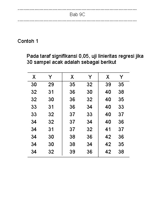 ---------------------------------------Bab 9 C --------------------------------------- Contoh 1 Pada taraf signifikansi 0, 05, uji linieritas regresi