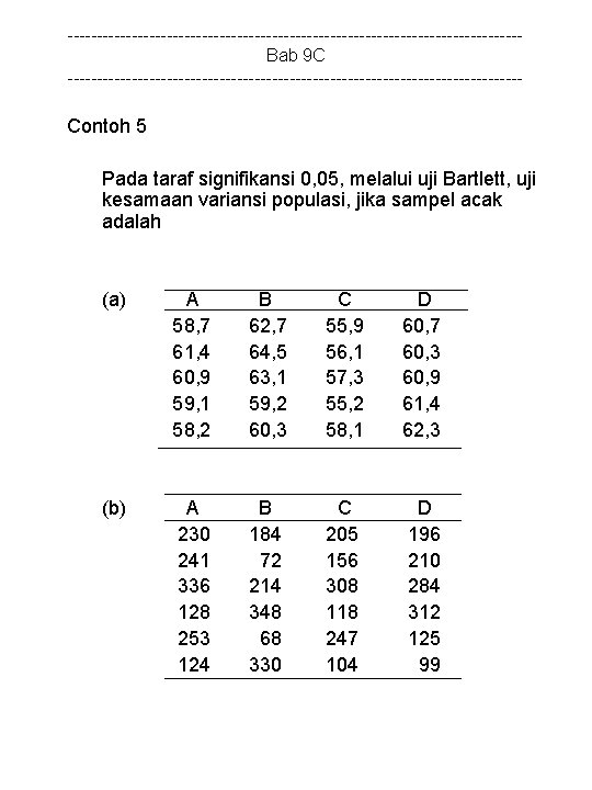 ---------------------------------------Bab 9 C --------------------------------------- Contoh 5 Pada taraf signifikansi 0, 05, melalui uji Bartlett,