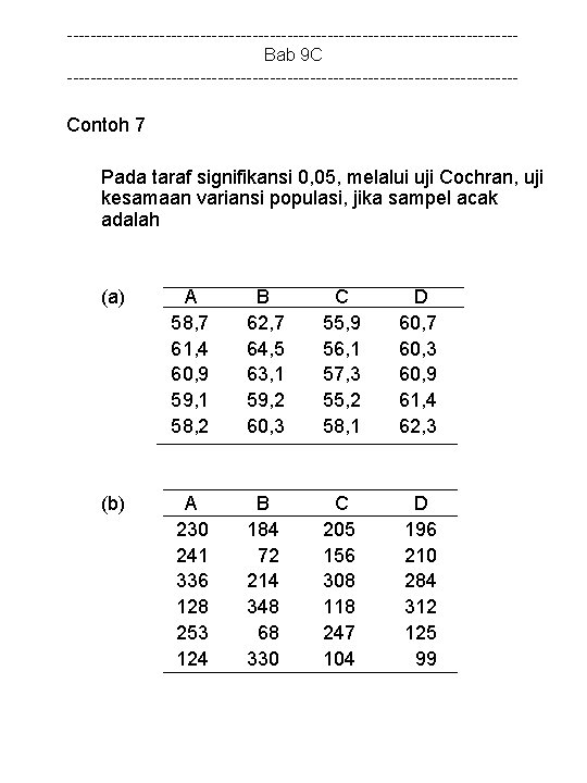 ---------------------------------------Bab 9 C --------------------------------------- Contoh 7 Pada taraf signifikansi 0, 05, melalui uji Cochran,