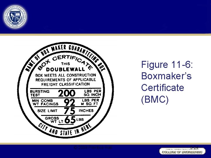 Figure 11 -6: Boxmaker’s Certificate (BMC) © 2008 Prentice Hall 5 -24 