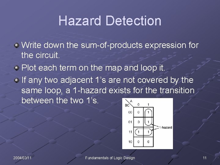 Hazard Detection Write down the sum-of-products expression for the circuit. Plot each term on