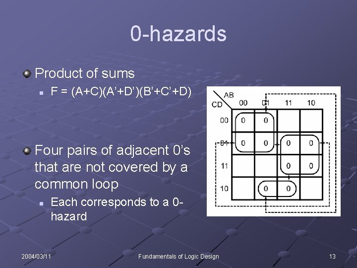 0 -hazards Product of sums n F = (A+C)(A’+D’)(B’+C’+D) Four pairs of adjacent 0’s 0 -hazards Product of sums n F = (A+C)(A’+D’)(B’+C’+D) Four pairs of adjacent 0’s