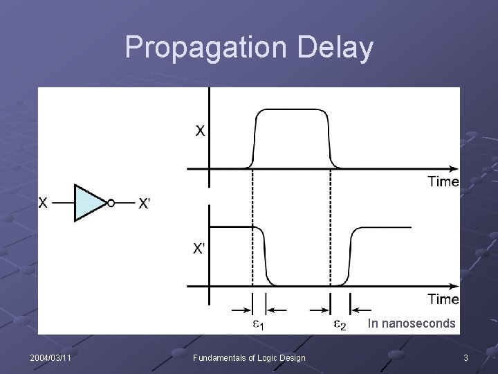 Propagation Delay In nanoseconds 2004/03/11 Fundamentals of Logic Design 3 