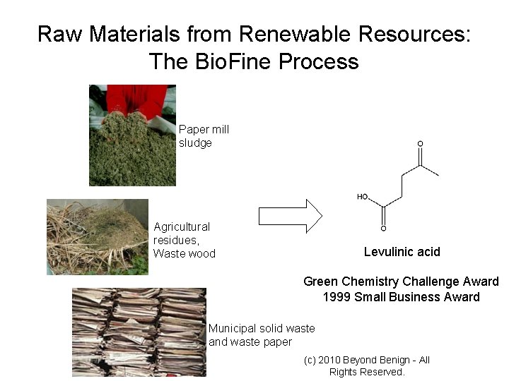 Raw Materials from Renewable Resources: The Bio. Fine Process Paper mill sludge Agricultural residues,