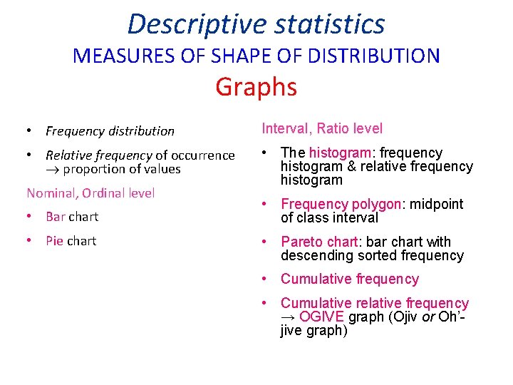 Descriptive statistics MEASURES OF SHAPE OF DISTRIBUTION Graphs • Frequency distribution Interval, Ratio level Descriptive statistics MEASURES OF SHAPE OF DISTRIBUTION Graphs • Frequency distribution Interval, Ratio level
