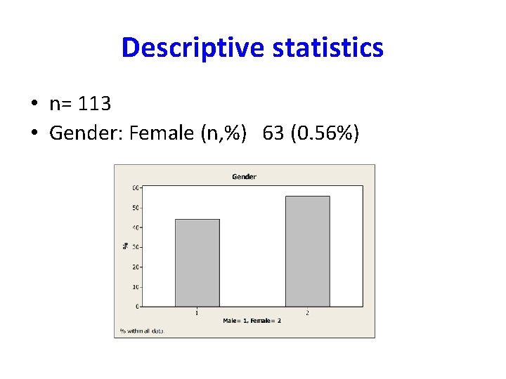 Descriptive statistics • n= 113 • Gender: Female (n, %) 63 (0. 56%) Descriptive statistics • n= 113 • Gender: Female (n, %) 63 (0. 56%)