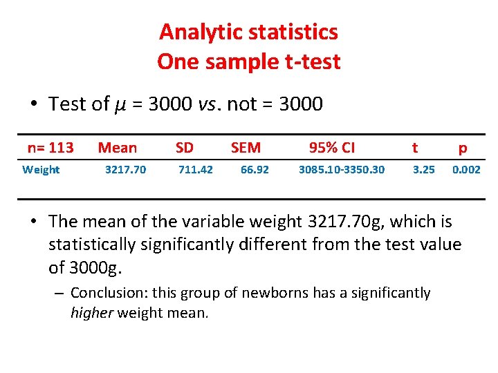 Analytic statistics One sample t-test • Test of μ = 3000 vs. not = Analytic statistics One sample t-test • Test of μ = 3000 vs. not =