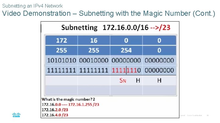 Subnetting an IPv 4 Network Video Demonstration – Subnetting with the Magic Number (Cont.