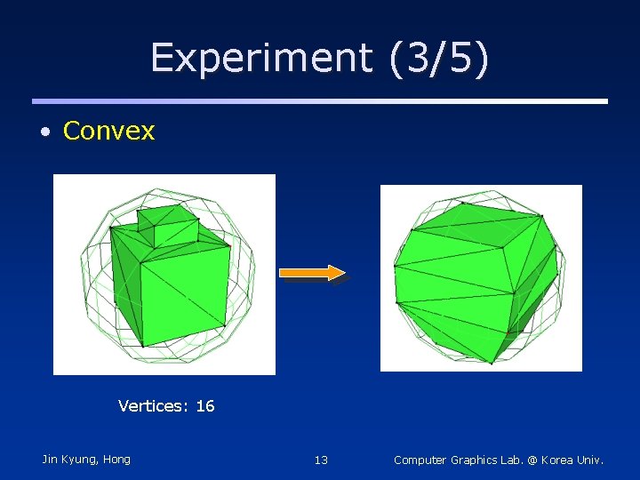 Experiment (3/5) • Convex Vertices: 16 Jin Kyung, Hong 13 Computer Graphics Lab. @