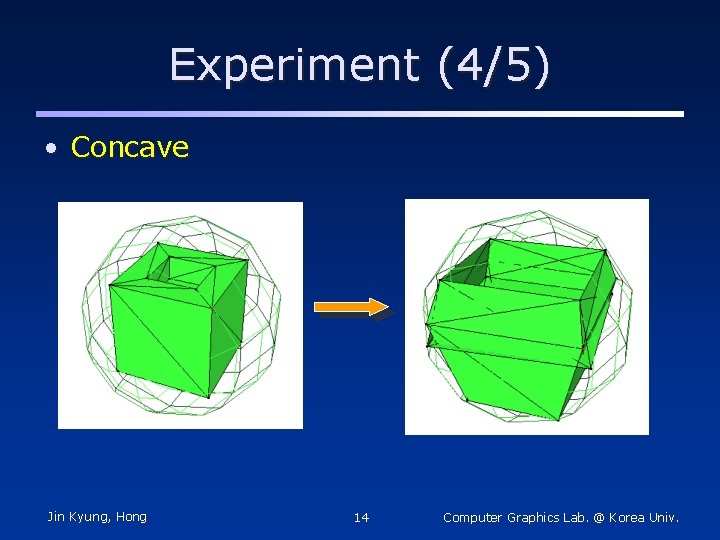 Experiment (4/5) • Concave Jin Kyung, Hong 14 Computer Graphics Lab. @ Korea Univ.