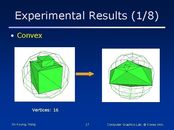Experimental Results (1/8) • Convex Vertices: 16 Jin Kyung, Hong 17 Computer Graphics Lab.