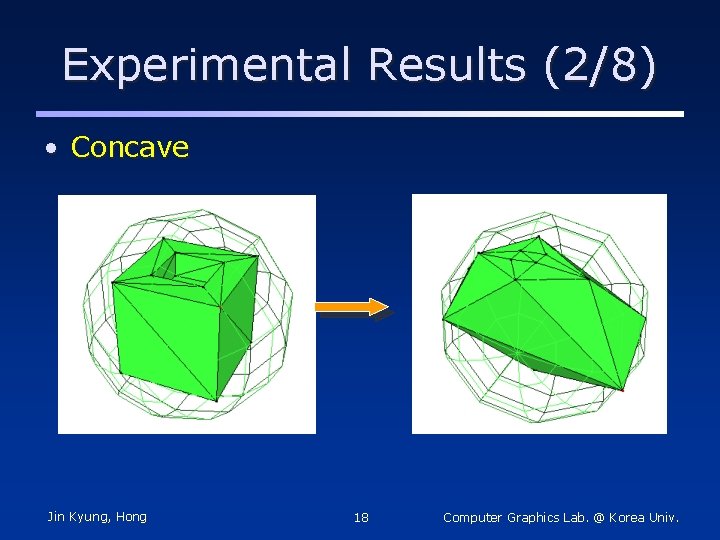 Experimental Results (2/8) • Concave Jin Kyung, Hong 18 Computer Graphics Lab. @ Korea