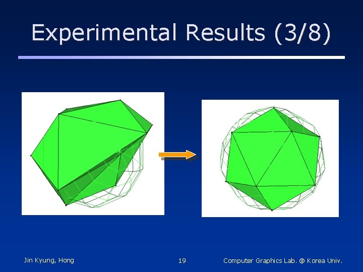 Experimental Results (3/8) Jin Kyung, Hong 19 Computer Graphics Lab. @ Korea Univ. 