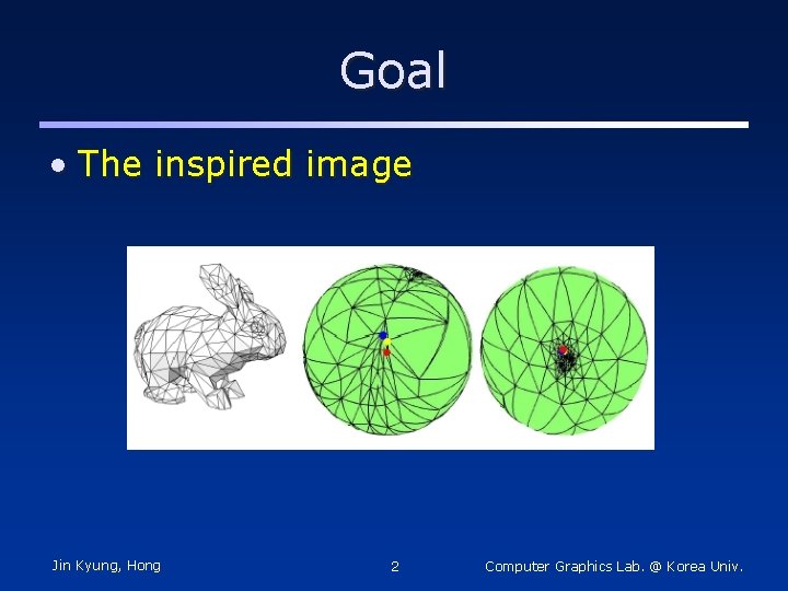 Goal • The inspired image Jin Kyung, Hong 2 Computer Graphics Lab. @ Korea