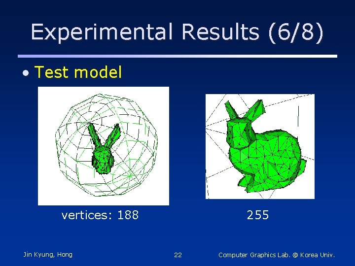 Experimental Results (6/8) • Test model vertices: 188 Jin Kyung, Hong 255 22 Computer