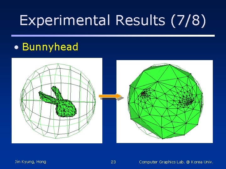 Experimental Results (7/8) • Bunnyhead Jin Kyung, Hong 23 Computer Graphics Lab. @ Korea