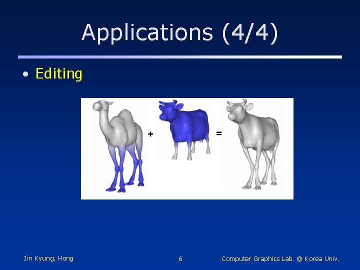 Applications (4/4) • Editing Jin Kyung, Hong 6 Computer Graphics Lab. @ Korea Univ.