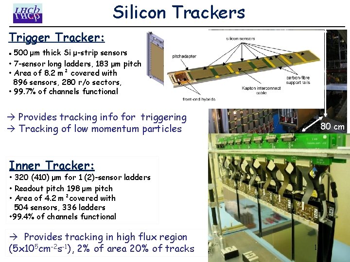 Silicon Trackers Trigger Tracker: 500 μm thick Si μ-strip sensors • 7 -sensor long