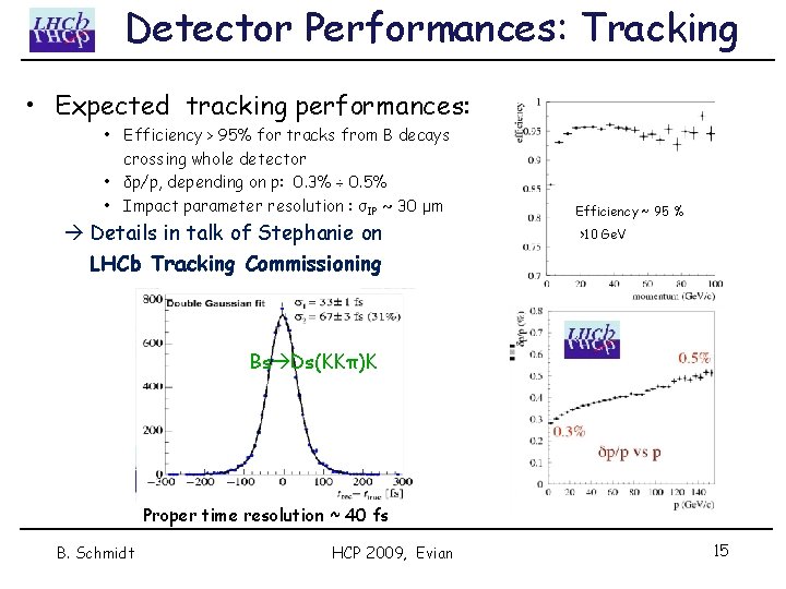 Detector Performances: Tracking • Expected tracking performances: • Efficiency > 95% for tracks from