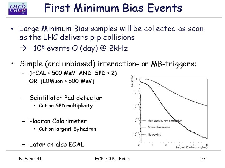 First Minimum Bias Events • Large Minimum Bias samples will be collected as soon