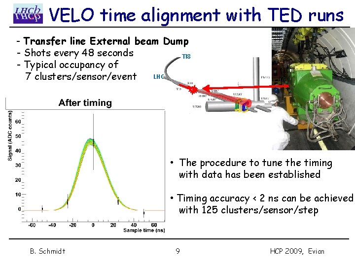 VELO time alignment with TED runs - Transfer line External beam Dump - Shots