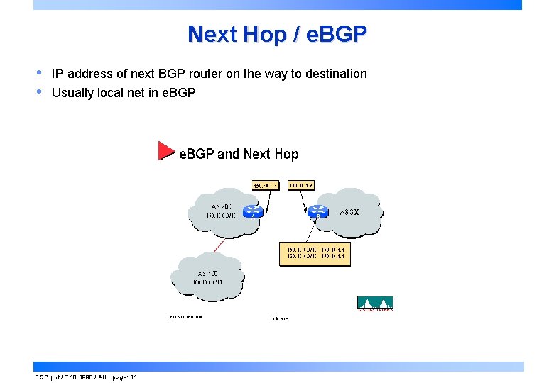 Next Hop / e. BGP • • IP address of next BGP router on