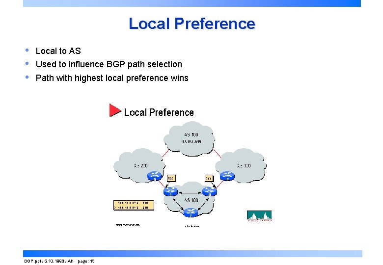 Local Preference • • • Local to AS Used to influence BGP path selection