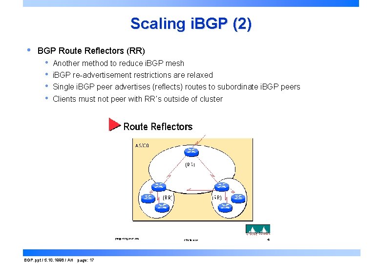 Scaling i. BGP (2) • BGP Route Reflectors (RR) • • Another method to