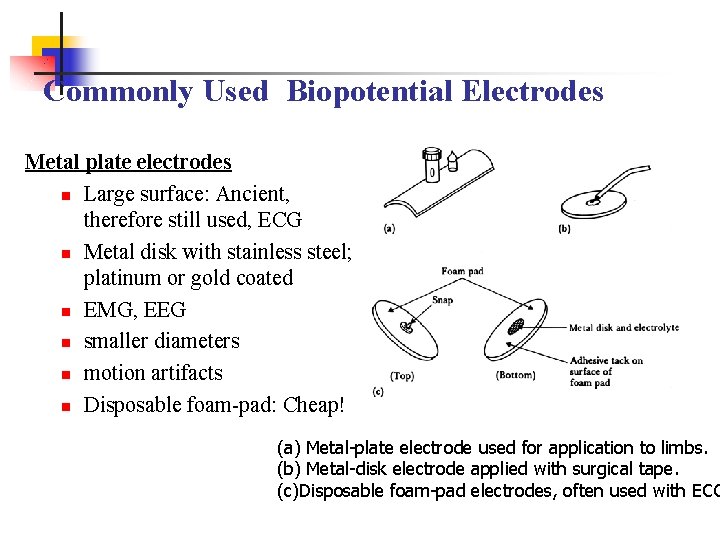 Commonly Used Biopotential Electrodes Metal plate electrodes n Large surface: Ancient, therefore still used,