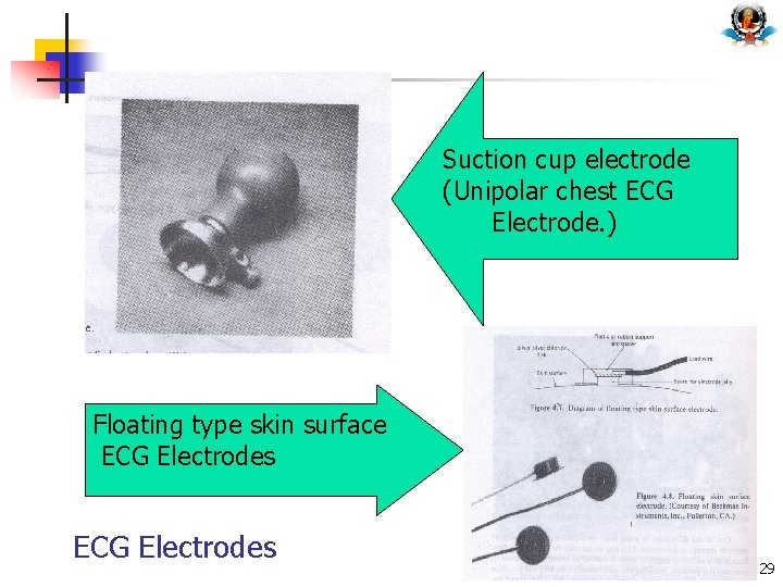 Suction cup electrode (Unipolar chest ECG Electrode. ) Floating type skin surface ECG Electrodes