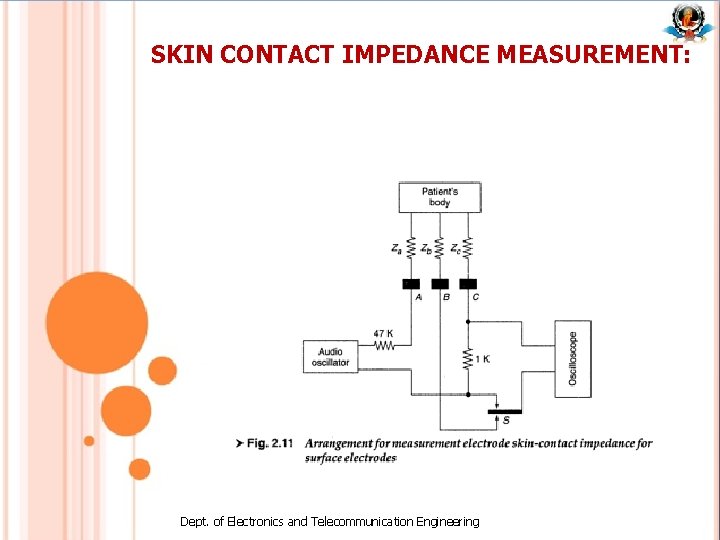 SKIN CONTACT IMPEDANCE MEASUREMENT: Dept. of Electronics and Telecommunication Engineering 