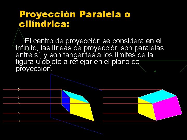 Proyección Paralela o cilíndrica: El centro de proyección se considera en el infinito, las