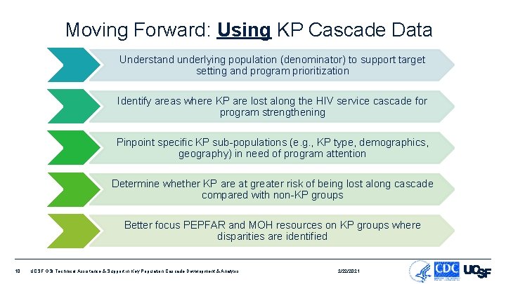 Moving Forward: Using KP Cascade Data Understand underlying population (denominator) to support target setting
