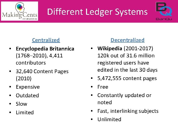 Different Ledger Systems • • • Centralized Encyclopedia Britannica (1768– 2010), 4, 411 contributors