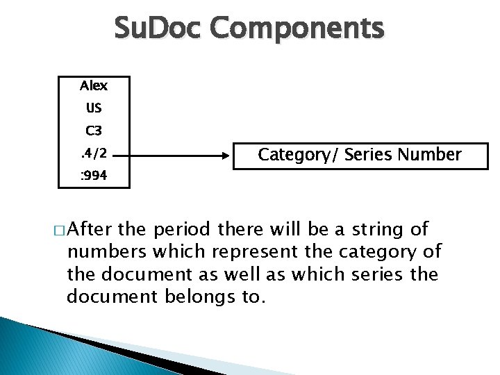 Su. Doc Components Alex US C 3. 4/2 : 994 � After Category/ Series