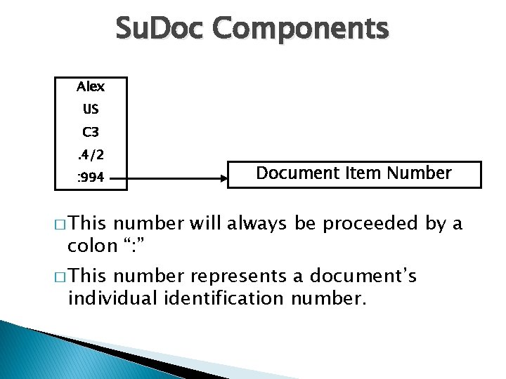 Su. Doc Components Alex US C 3. 4/2 : 994 Document Item Number �