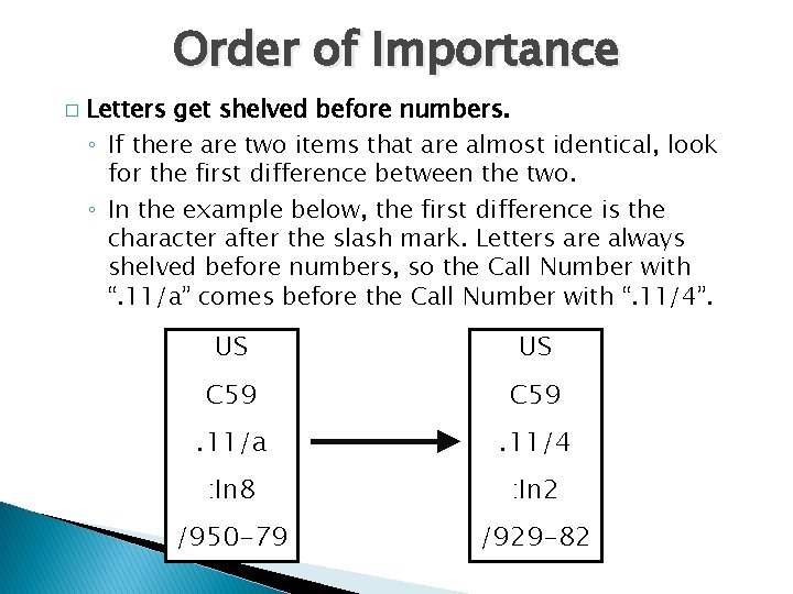 Order of Importance � Letters get shelved before numbers. ◦ If there are two