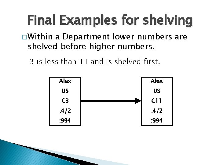 Final Examples for shelving � Within a Department lower numbers are shelved before higher
