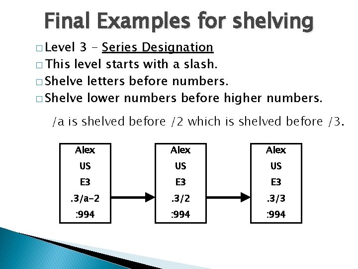Final Examples for shelving � Level 3 - Series Designation � This level starts