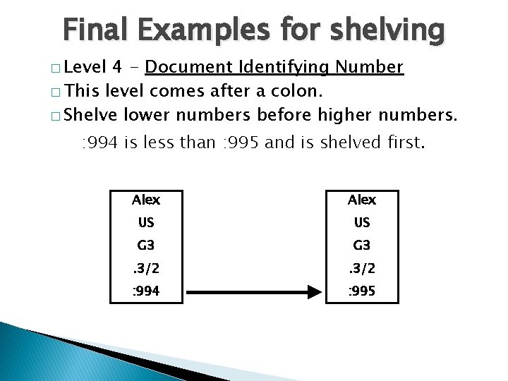 Final Examples for shelving � Level 4 - Document Identifying Number � This level