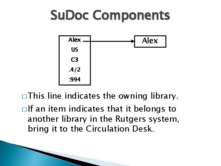 Su. Doc Components Alex US Alex C 3. 4/2 : 994 � This �