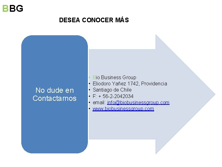 BBG DESEA CONOCER MÁS No dude en Contactarnos • • • Bio Business Group