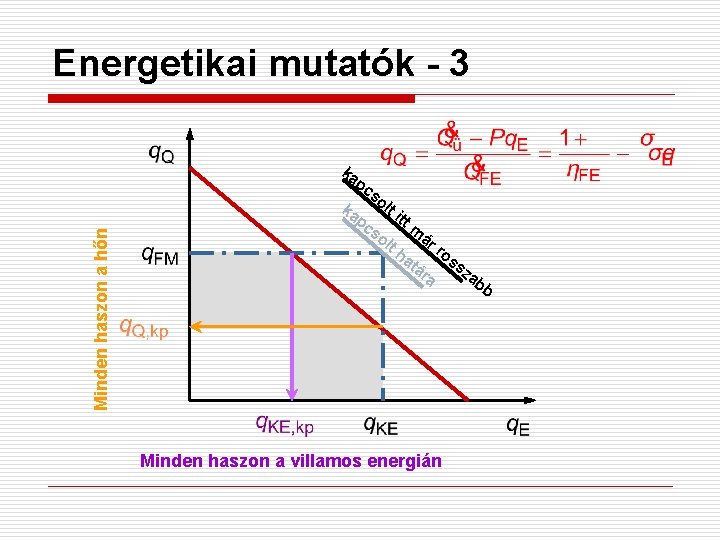 Energetikai mutatók - 3 ka pc s Minden haszon a hőn ka ol t