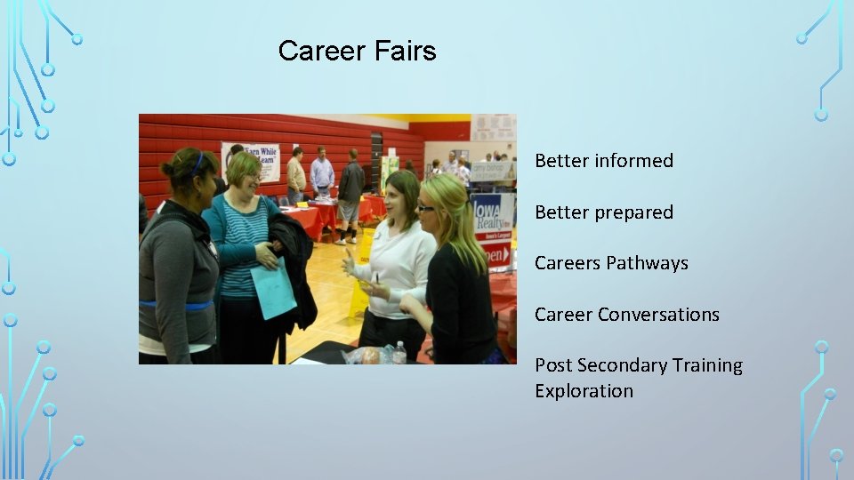 Career Fairs Better informed Better prepared Careers Pathways Career Conversations Post Secondary Training Exploration
