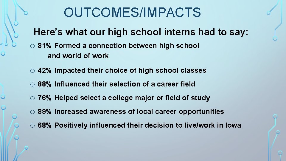 OUTCOMES/IMPACTS Here’s what our high school interns had to say: o 81% Formed a