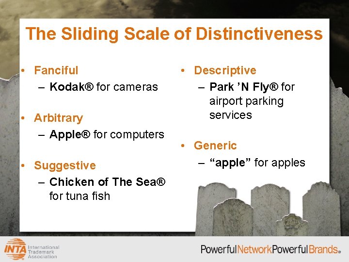 The Sliding Scale of Distinctiveness • Fanciful – Kodak® for cameras • Arbitrary –