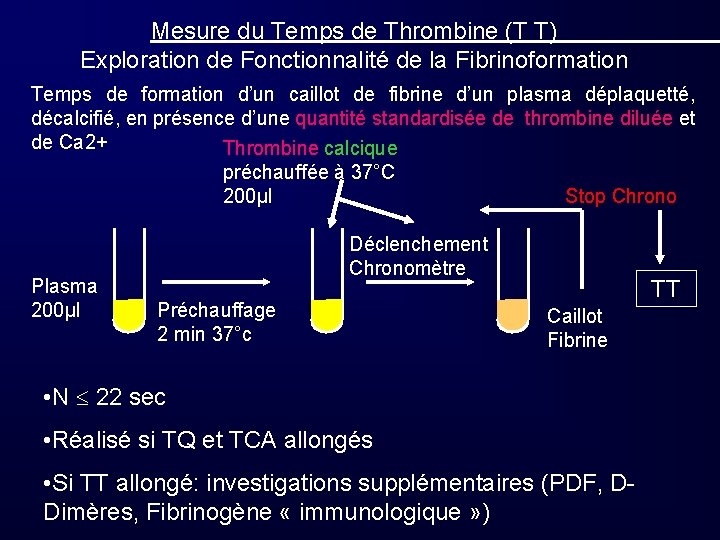 Mesure du Temps de Thrombine (T T) Exploration de Fonctionnalité de la Fibrinoformation Temps