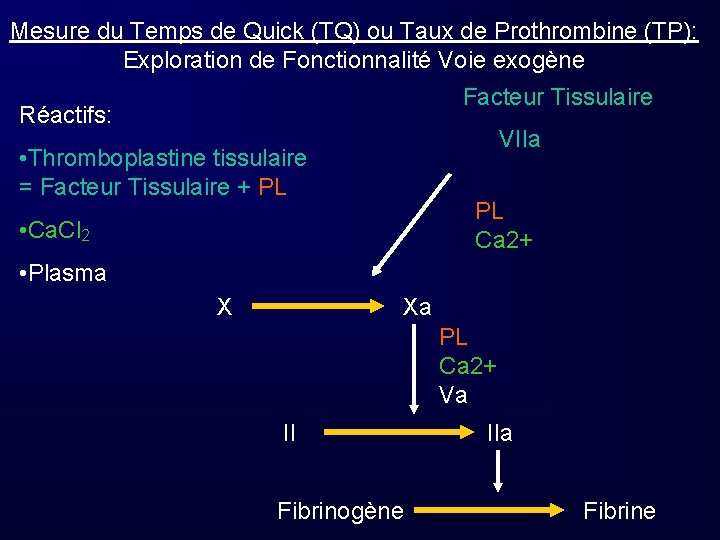 Mesure du Temps de Quick (TQ) ou Taux de Prothrombine (TP): Exploration de Fonctionnalité