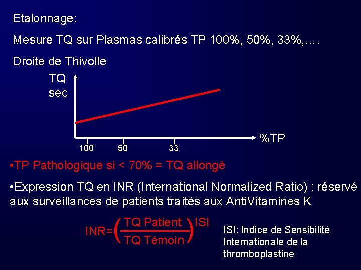 Etalonnage: Mesure TQ sur Plasmas calibrés TP 100%, 50%, 33%, …. Droite de Thivolle